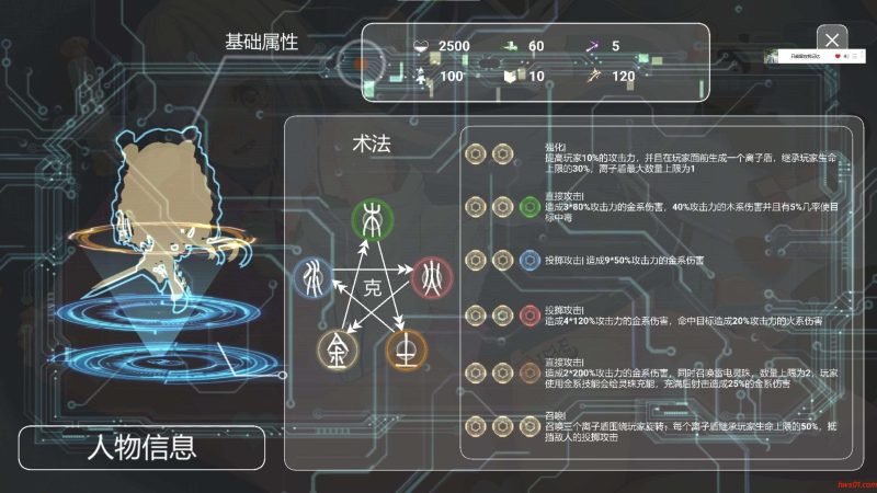 春宵少女 steam官方中文版 动态RPG游戏 1.2G