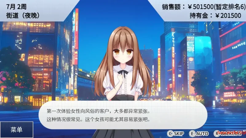 女性专属风俗～秘密项目的潮吹放题～女性用風俗～裏オプ営業でイカせ放題、やり放題～官方中文版 亚洲SLG 0.42G