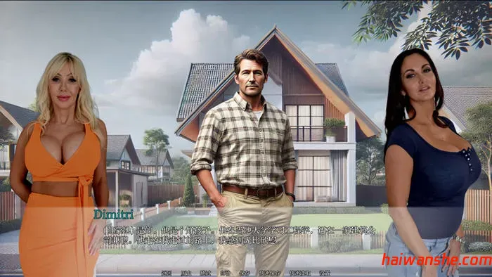 最佳妈妈(Best Mom) v0.6 汉化版 PC+安卓 沙盒SLG游戏 4.1G